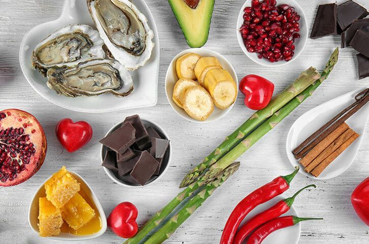 Products to enhance potency